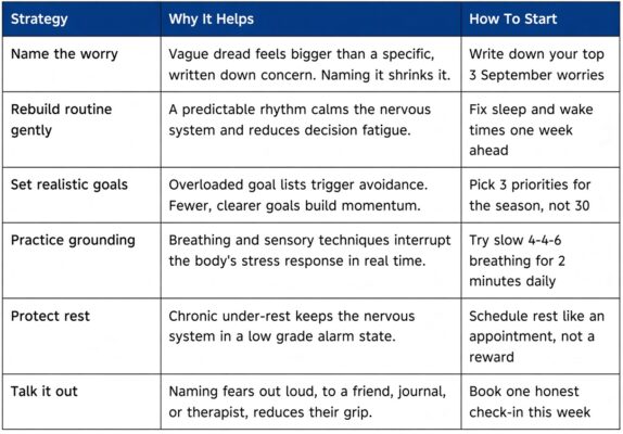 Practical ways to prepare mentally for a new season. Nubi Wellness Center Lagos Nigeria